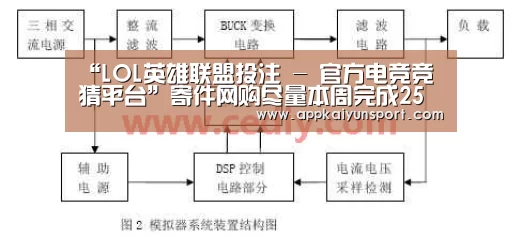 LOL英雄联盟投注 - 官方电竞竞猜平台