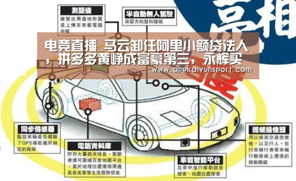 电竞赛事